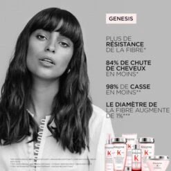 Coffret Printemps Anti-chute Genesis Kérastase 13 Coffret Printemps Anti-chute Genesis Kérastase -Hair Pro Promos Magasin coffret printemps anti chute genesis kerastase 6