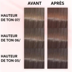 Coloration Gloss Shinefinity 06/43 Copper Sunset Wella 60ML -Hair Pro Promos Magasin coloration gloss shinefinity 0643 copper sunset wella 60ml 2