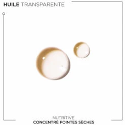 Concentré Pointes Sèches Nutritive Kérastase 50ML -Hair Pro Promos Magasin concentre pointes seches nutritive kerastase 50ml 5