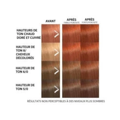 Masque Colorant Copper Glow Color Fresh Mask Wella 150ML  -Hair Pro Promos Magasin masque colorant copper glow color fresh mask wella 150ml 1 2