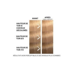 Masque Colorant Golden Gloss Color Fresh Mask Wella 150ML 8 Masque Colorant Golden Gloss Color Fresh Mask Wella 150ML -Hair Pro Promos Magasin masque colorant golden color fresh mask wella 150ml 1 2