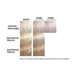 Masque Colorant Lilac Frost Color Fresh Mask Wella 150ML 9 Masque Colorant Lilac Frost Color Fresh Mask Wella 150ML -Hair Pro Promos Magasin masque colorant lilac frost color fresh mask wella 150ml 1 2