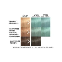 Masque Colorant Menthe Color Fresh Mask Wella 150ML 8 Masque Colorant Menthe Color Fresh Mask Wella 150ML -Hair Pro Promos Magasin masque colorant menthe color fresh mask wella 150ml 1 2