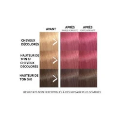 Masque Colorant Rose Color Fresh Mask Wella 150ML  -Hair Pro Promos Magasin masque colorant rose color fresh mask wella 150ml 1 2