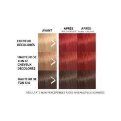 Masque Colorant Rouge Color Fresh Mask Wella 150ML  -Hair Pro Promos Magasin masque colorant rouge color fresh mask wella 150ml 1 2