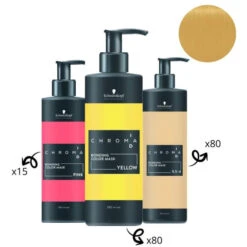 Masque Nourrissant Pigmenté Rose Chroma ID SCHWARZKOPF 280ML -Hair Pro Promos Magasin masque nourrissant pigmente rose chroma id schwarzkopf 280ml 10