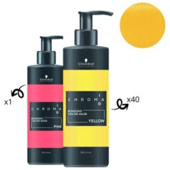 Masque Nourrissant Pigmenté Rose Chroma ID SCHWARZKOPF 280ML -Hair Pro Promos Magasin masque nourrissant pigmente rose chroma id schwarzkopf 280ml 13