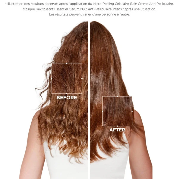 Masque Revitalisant Essentiel Symbiose Kérastase 200ML 4 Masque Revitalisant Essentiel Symbiose Kérastase 200ML – Image 4