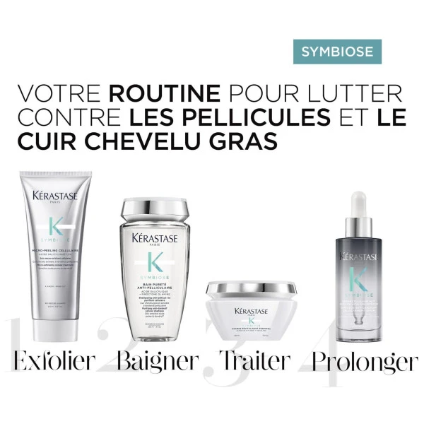 Masque Revitalisant Essentiel Symbiose Kérastase 200ML 7 Masque Revitalisant Essentiel Symbiose Kérastase 200ML – Image 7